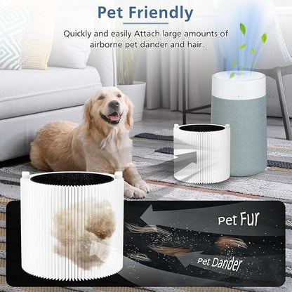 411i Max 411a Replacement Filters for Blueair 411i Max and 411a Max Air Purifier, F4MAX Particle and Activated Carbon Filter, 2 Pack