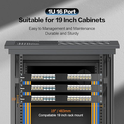 PBAEGAV 16 Port Patch Panel Blank UTP/STP 1U 19" Keystone Patch Panel with Cable Management and Support Bar Compatible with LC/SC/ST/FC/USB/HDMI Keystone Jack(16 Port)
