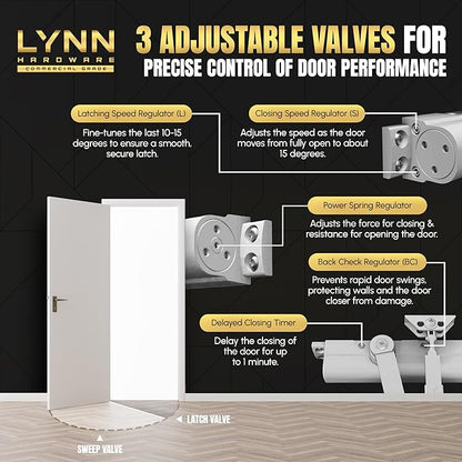 LYNN HARDWARE Heavy Duty Automatic Door Closer (Bronze) - Commercial Grade, Contractors Choice, Adjustable Speed & Force, Delayed Closing Timer, 3 Mounting Options, 3 Hour Fire Rated (DC8016 Model)