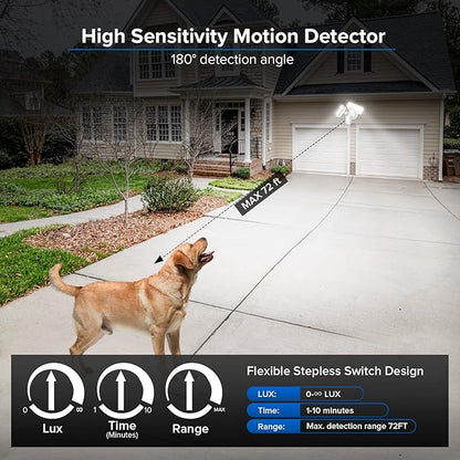 SANSI 36W LED Motion Sensor Outdoor Lights,Hardwired Security Light Motion Activated,Flood Lights Dusk to Dawn 3600LM,Motion Detection Lights,Super Bright for Yard,Garage,350W Equiv 5000K IP65,White