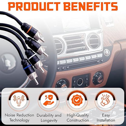 Elite Audio Premium Series 20ft. 4-Channel Car Audio RCA Cable – Double Shielded, Oxygen Free Copper, Noise Reducing Audio Cable for Amplifiers, Subwoofers, Speakers, and Processors – PRM420
