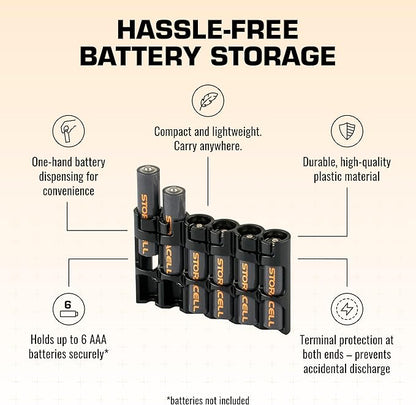 Storacell Slimline AAA-6 Battery Storage Caddy and Dispenser (Pack of 2), Black, Holds 6 AAA Batteries, (Not Included), Durable & Compact Design, The Original Battery Caddy, Made in The USA
