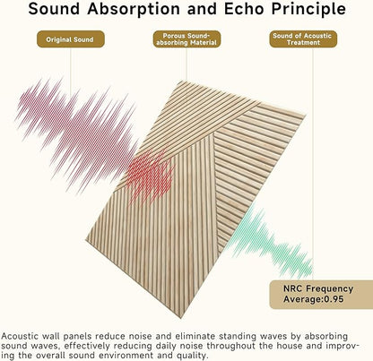 Autorific Acoustic Wall Panels,6 Pack Total Size 72 x 48 Inches,Self-Adhesive Decorative Acoustic Panels for Wall and ceiling,3D UV Printing with Wood Look,Rustic Oak