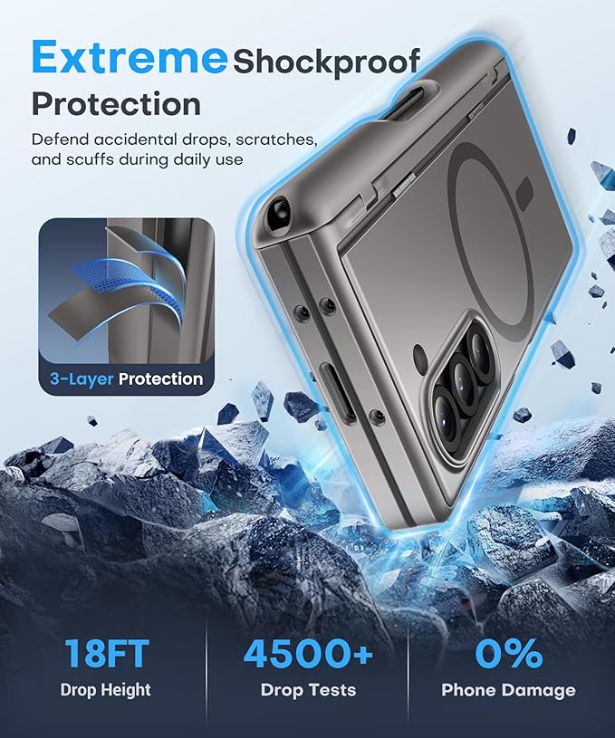 BERFY for Samsung Galaxy Z Fold 6 Phone Case Grey | Magnetic, with Privacy Screen Protector, Compatible with MagSafe, Anti Spy, Built-in S Pen Holder, Kickstand, Full-Body Shockproof, for Z Fold 6