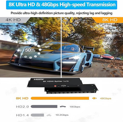 8K HDMI Splitter 1×10 HDMI2.1 Replicator Distributor 1 in 10 Out Affordable Splitter Multi-Monitor 8K@60Hz Full Ultra-HD Supports EDID RS232 Rest Button 3D HDR 48Gbps for Xbox PS4 DVD HDTV etc
