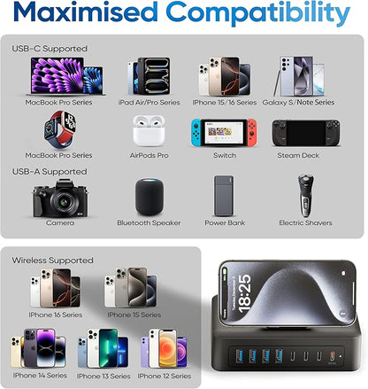 11-in-1 Charging Station USB-C Power Strip, 200W USB C Charger Block, 2AC Outlets 8USB Ports(4USB-C) Surge Protector, 5FT Flat Plug Extension Cord, PD65W Desktop Fast Charging for Home Office, Black