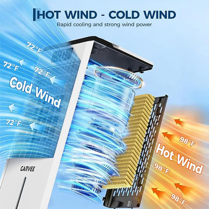 Portable Evaporative Air Cooler, 1.84Gal Touch Screen Cooler Fan with Remote Control, 3 Speeds 3 Modes LED Display, Ice Packs & Rolling Casters Included, Quiet 3-in-1 Cooling for Bedroom Home Office