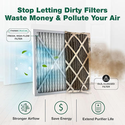 Crucial Air Purifier 2 Filters – Compatible with Hunter® Brand Filter Part # 30931 – Models 30201, 30212, 301213, 30240, 30241, 30251, 30378, 30379, 30380, 30381, 30382, 30383 – (2 Pack)