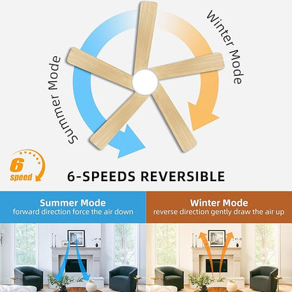 WINGBO 48 Inch DC Ceiling Fan with Lights and Remote Control, 5 Carved Solid Wood Blades, 6-Speed Noiseless Reversible DC Motor, Indoor Ceiling Fan in Gloss White Finish with Oak Blades
