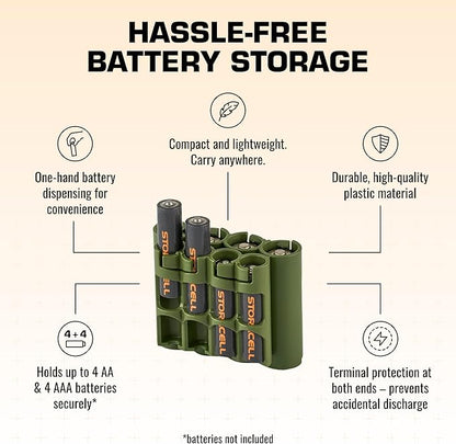 Storacell AA + AAA Combo Battery Storage Caddy and Dispenser, Military Green, Holds 4 AA + 4 AAA Batteries (Not Included), Durable & Compact Design, The Original Battery Caddy, Made in The USA