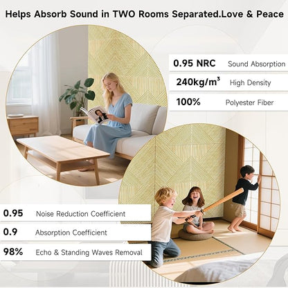 Acoustic Panels for Wall and Ceiling - 6 Pack 2'x2'x0.4",Self-Adhesive 3D UV Printing Decorative Wall Panels with Wood Look,Natural Oak