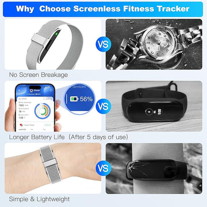 SEEKZERO Sleep Tracker, Activity & Fitness Trackers | Health Smart Bracelet 24/7 Heart Rate | Step & Calorie Counter | IP68 Waterproof Activity Tracker for Family & Friends-No Subscription Fee