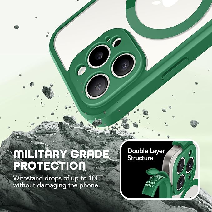 Magnetic for iPhone 15 Pro Max Case, Compatible with MagSafe, Built-in Privacy Screen Protector and Camera Protection, Anti Spy Full Body Dustproof Shockproof Hard Phone Case 6.7", Green
