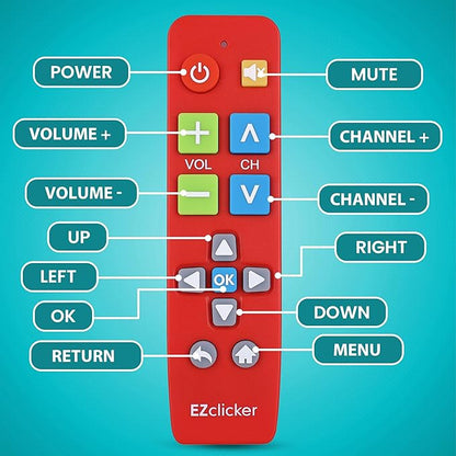 EZclicker Plus Big Button Universal TV Remote (Red) Simple Easy to Use, Works with Major TV Brands (2xAAA Batteries Not Included)