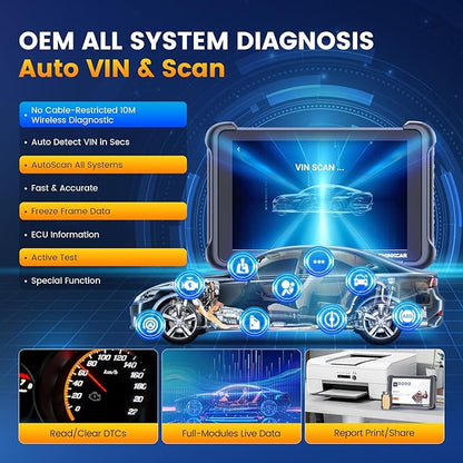 THINKCAR Bidirectional Scan Tool, THINKSCAN 689BT All System Automotive Diagnostic Tool, Bi Directional OBD2 Scanner with ECU Coding, 34 Services, FCA Autoauth, CANFD and DoIP, Wireless Update