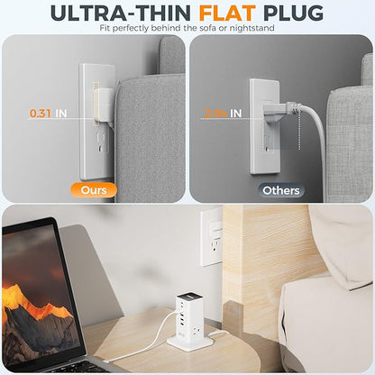 Charging Station 30W, TESSAN 9-in-1 Charger Blocks for iPhone 17/16/15/14, Tablets, Earphone with Surge Protector, 5ft Flat Extension Cord with 4 USB A, and 2 USB C for Home, Office, Drom, White