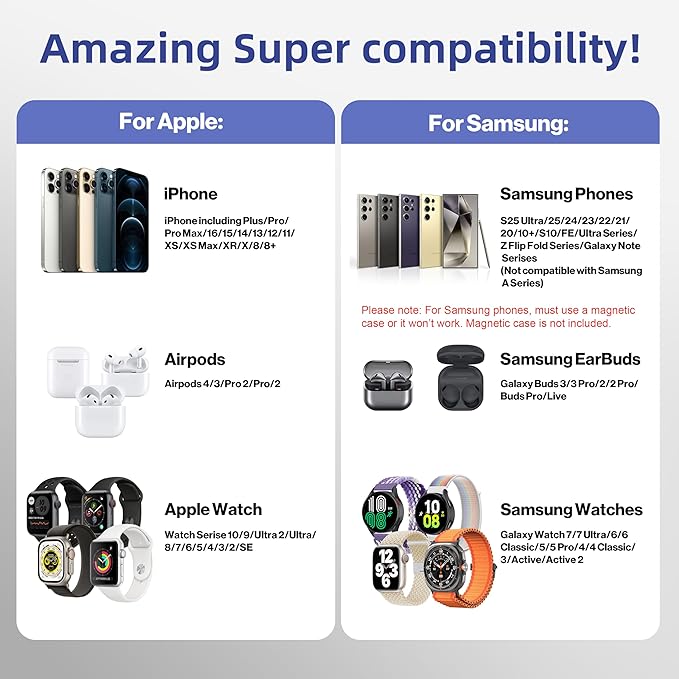 2025 New Magnetic Wireless Charger for Samsung & Apple Devices, 3 in 1 Charging Station Magnetic Charger Stand simultaneously Compatible with Samsung and Apple Series.