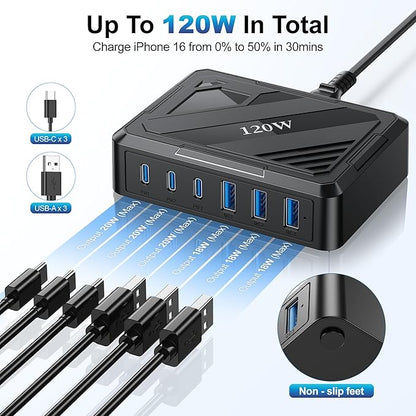 MaxLax 120W 6-Port USB Desktop Rapid Charging Station, 3 USB-C Ports + 3 USB-A Ports, PD & QC Smart Adaptive Charging, Compatible with MacBook/iPhone/Samsung/iPad and More(Black)