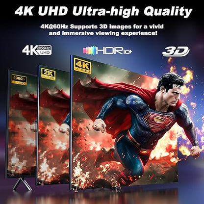 JCHICI HDMI Splitter 1x4 for PS5/Xbox/Apple TV - 4K@60Hz HDMI Switcher Splitter with HDR10 & Dolby Vision, 1 in 4 Out with EDID Modes (Auto/Copy/Downscale), HDCP 2.2, 18Gbps for Home Theater