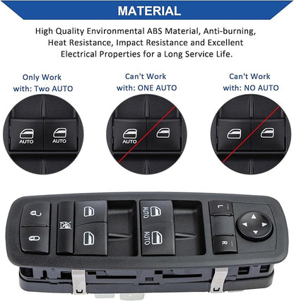Obaee Master Power Window Switch Front Left Driver Side Compatible with Jeep Grand Cherokee Dodge Durango 2016 2017 2018 2019 2020 2021, Replace OEM 68289802AB