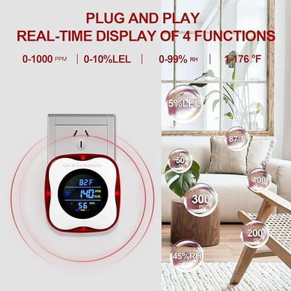 Plug in Gas & Carbon Monoxide Detector,4-in-1 Natural Gas Leak Detector,Carbon Monoxide Alarm,°F&Humidity,Combination CO & Propane Detector for Home,RV