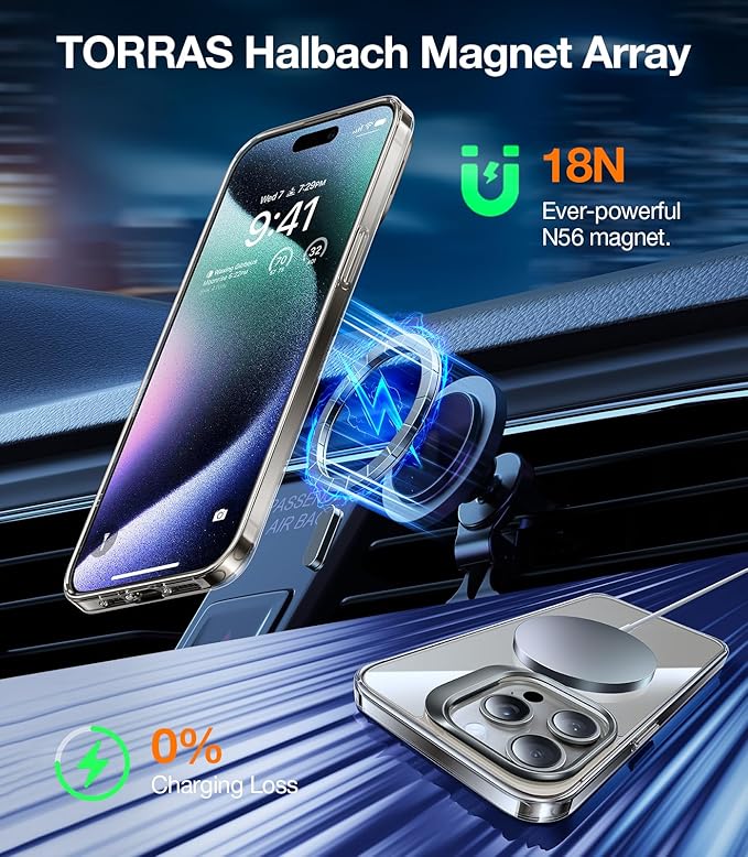 TORRAS Magnetic for iPhone 15 Pro Max Case [Anti-Yellowing][Compatible with MagSafe][Military-Grade Protection][Built-in Invisible Stand] Slim Hard Back Soft Edge, Clear Grey