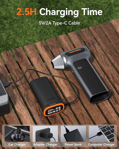 WOLFBOX MF200 Compressed Air Duster with Removable Battery & 4 Nozzles, Cordless 3-Speed Adjustable Mini Blower for Computer Keyboard, Car Cleaning, Home, and Outdoor Use