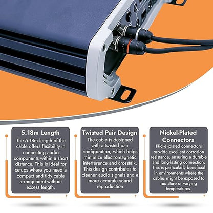 Elite Audio Premium Series 17ft. 2-Channel Car Audio RCA Cable – Double Shielded, Oxygen Free Copper, Noise Reducing Audio Cable for Amplifiers, Subwoofers, Speakers, and Processors – PRM17