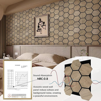 ARMURO Wall Paneling for Interior Wall - 4 PCS Hexagon Wall Panels - Hexagon Acoustic Panels - Natural Walnut Wood Veneer Sound Proof Panels for Walls, Wood Slat Wall Panel 23.8" W x 29" L