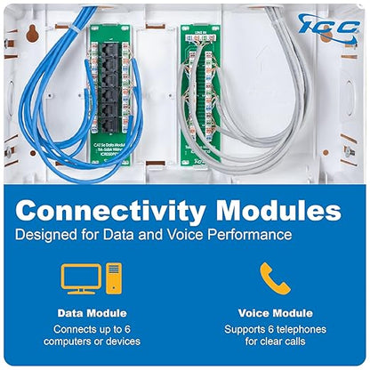 ICC 8” Plastic Structured Wiring Enclosure with Cover, Media Enclosure with CAT5e 6-Port PoE++ and 1x6 Bridged Telephone Modules, Cable Management Box, UL Listed, ICRDSMMAW8