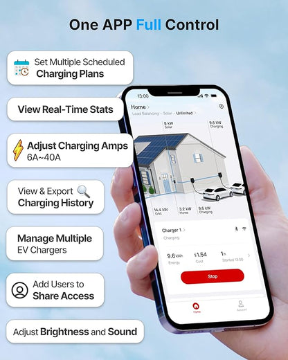 Level 2 EV Charger with Smart Charging - Solar Mode, OCPP Compatible, Active Load Management, Wi-Fi Enabled for Full Control EVSE, 40A NEMA 14-50 Plug-in Electric Car Charger for Home with J1772