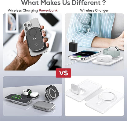 Teton 3 in 1 Wireless Charger with 5000mAh Power Bank,15W Qi2 Foldable Wireless Charging Station for Multiple Devices,Magsafe Travel Charger Stand for iPhone 16/15/14/13 Apple Watch & Airpods