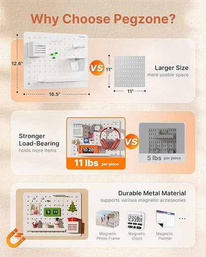 PEGZONE Pegboard Wall Organizer Combination Kit, Overall 25.4"x16.6" Metal Office Pegboard with 13 Accessories, Wall Mounted Peg board Display Panels for Home, Gaming Room, Garage (2Pcs,White)