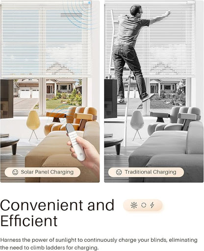 JaeJaes 2PCS Solar Panels 3.4W 6V Charge for Motorized Blinds with USB-C Connector for Lithium Battery Operated Shades