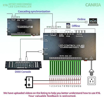 CANRIA K16 ARTNET+DMX CONSOLE LED CONTROLLER, Professional Lighting Control, Suitable for SPI TTL, Online Offline, Addressable Programmable, Perfect for Concerts, DJ Performances, Weddings, Event, etc