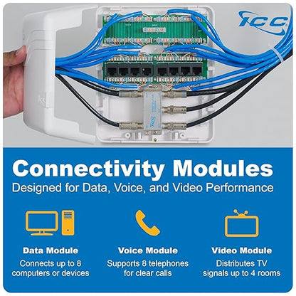 ICC Compact Plastic Structured Media Enclosure, Small Media Enclosure Box with CAT5e 8-Port PoE++, 1x8 Bridged Telephone, & 1x4 Video, 7.5 x 6.5 x 3.5 Inch, UL Listed TAA Compliant, ICRDSMMBK1