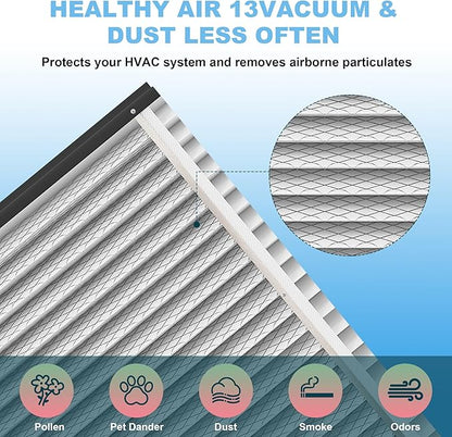 (3-Pack) 413 Replacement Filter Compatible with April-Aire Whole House Air Purifier 4400, 3413, 2416, 2413, 1610, 1413 MERV 10, Actual Size: 16.75" x 27.75" x 4", Nominal Size: 16''x28''x4''