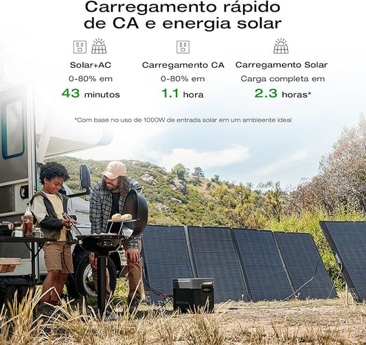 EF ECOFLOW Solar Generator DELTA 2 Max 2048Wh With 400W Solar Panel, LFP Battery Portable Power Station Up to 3400W AC Output Fast Charging 0-80% in 43 Min solar powered generator For Camping, RV