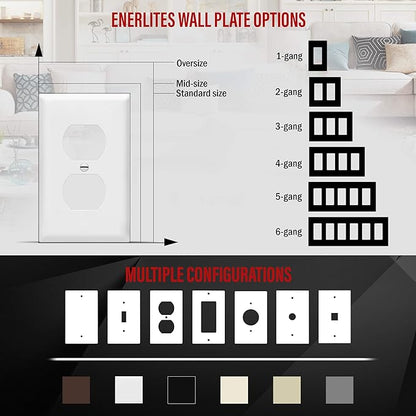 ENERLITES Duplex Wall Plates, Electrical Outlet Covers, Standard Size 1-Gang 4.50" x 2.76", Unbreakable Polycarbonate Thermoplastic, 8821-W-100PCS, White, 100 Pack