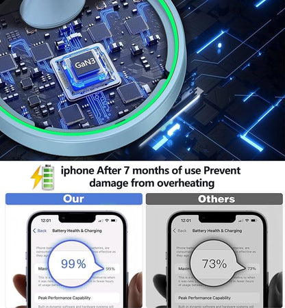 Magnetic Wireless Charger Stand 15W Fast Mag-Safe Charger for iPhone 16/16 Pro/16 Plus/16 Pro Max/15/14/13/12 Series Magnet Wireless Charging Station/Pad with Sleep-Friendly Light for AirPods