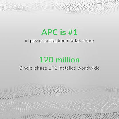 APC Back-UPS Pro 1500VA UPS Battery Backup & Surge Protector, BX1500M Backup Battery Power Supply