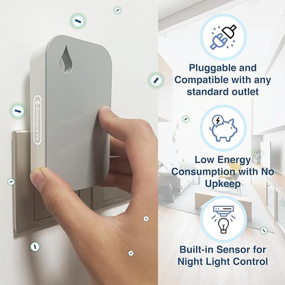 【FILTERLESS NEGATIVE ION AIR IONIZER FOR HOME PLUG IN】- Portable Air Purifier - Filtration System for Home, Office, Kitchen - Night Light & Odor Proof Feature - Anti Charcoal Purifier