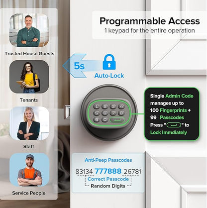 ThorBolt Keyless Entry Door Lock, Fingerprint Door Lock with Keypad Biometric Door Knob, Auto-Lock for Interior Doors Thickness up to 2-1/4", Bedroom, Home Office, Garage, 4xAA Alkaline, MD1 Titanium
