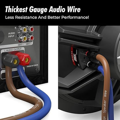 InstallGear 14 Gauge Speaker Wire 100 ft Cable, 14 AWG Speaker Wire Cable, True Spec Soft Touch Cables | Great use for Car Audio, Stereos, Home Theater Speakers, Surround Sound