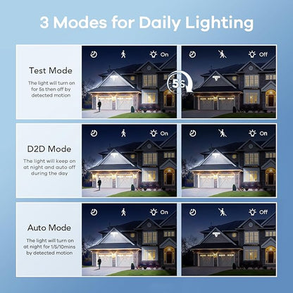 OREiN 2 Pack Motion Sensor Outdoor Lights, 4500LM 30W Outdoor Security Lights, 180°/40FT Motion Detection, Dusk to Dawn/Auto/Test, IP65 Waterproof Exterior Flood Lights for Garage, Yard(Hardwired)