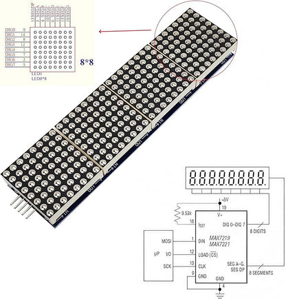Yuuhseel 2PCS MAX7219 32x8 Dot Matrix LED Display Module 4 in 1 Common Cathode MCU Control Display Blue + 5Pin Wire Compatible with Arduino