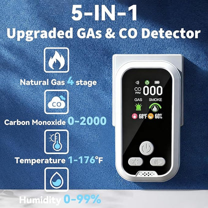 5-in-1 Carbon Monoxide Detector Combo with LCD Display, Detects CO, Natural Gas, Smoke, Temperature, Humidity for Home Hotel, Camping RV, Apartment Safety, White