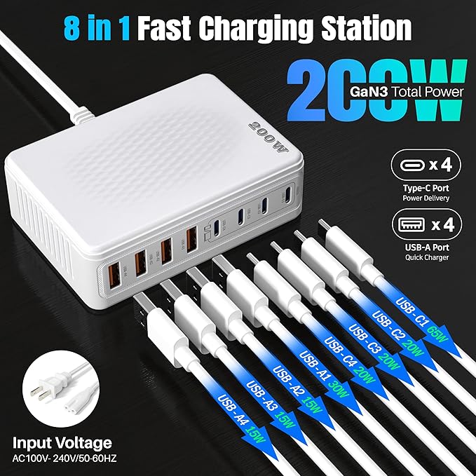 200W GaN III 8-Ports USB C Fast Charger, Type C Block, QC4.0 Fast Phone Charging Station Hub PD 65W Charger Power Adapter for iPad/Air/Pro iPhone 16/15 MacBook Pro/Air, Galaxy Phones, Tablet