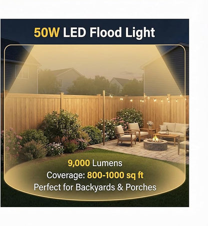 XXBSAZ 50W LED Flood Lights Outdoor, Plug-in & Hardwired Security Lights, IP66 Waterproof 6500K Daylight for Porch, Shed & Small Outdoor Areas (2 Pack)
