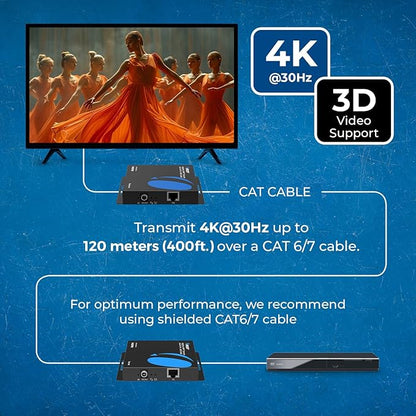 OREI 4K HDMI Extender Over IP CAT6-4K@30Hz One to Many Upto 400 Feet, Loop Out - Send to Multiple Location Over 1G Switch (HDS-EXM400-K)